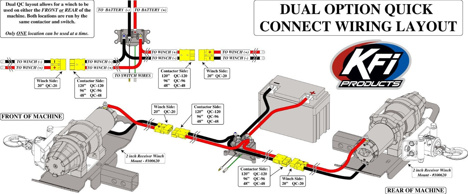KFI Products - QC-120 - Quick Connect Battery Cable, 120in.