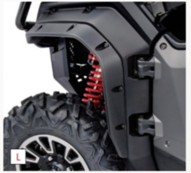 Honda OEM Fender Flares 2022-2025